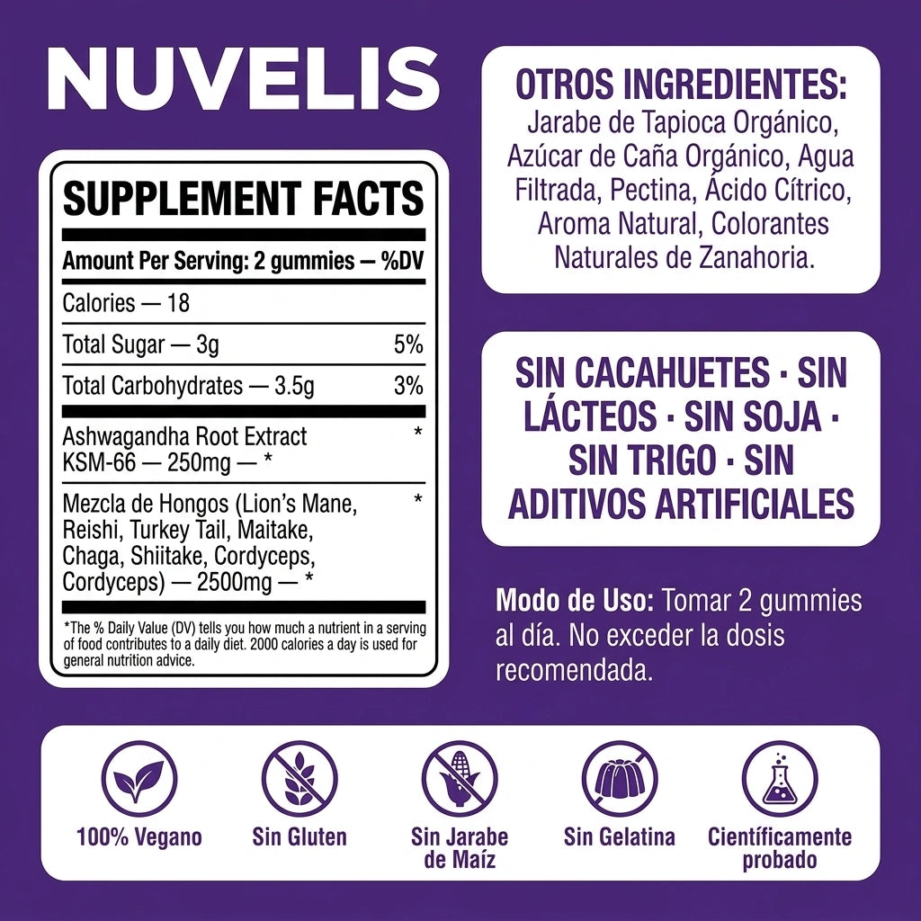 Nuvelis Mushroom Gummies