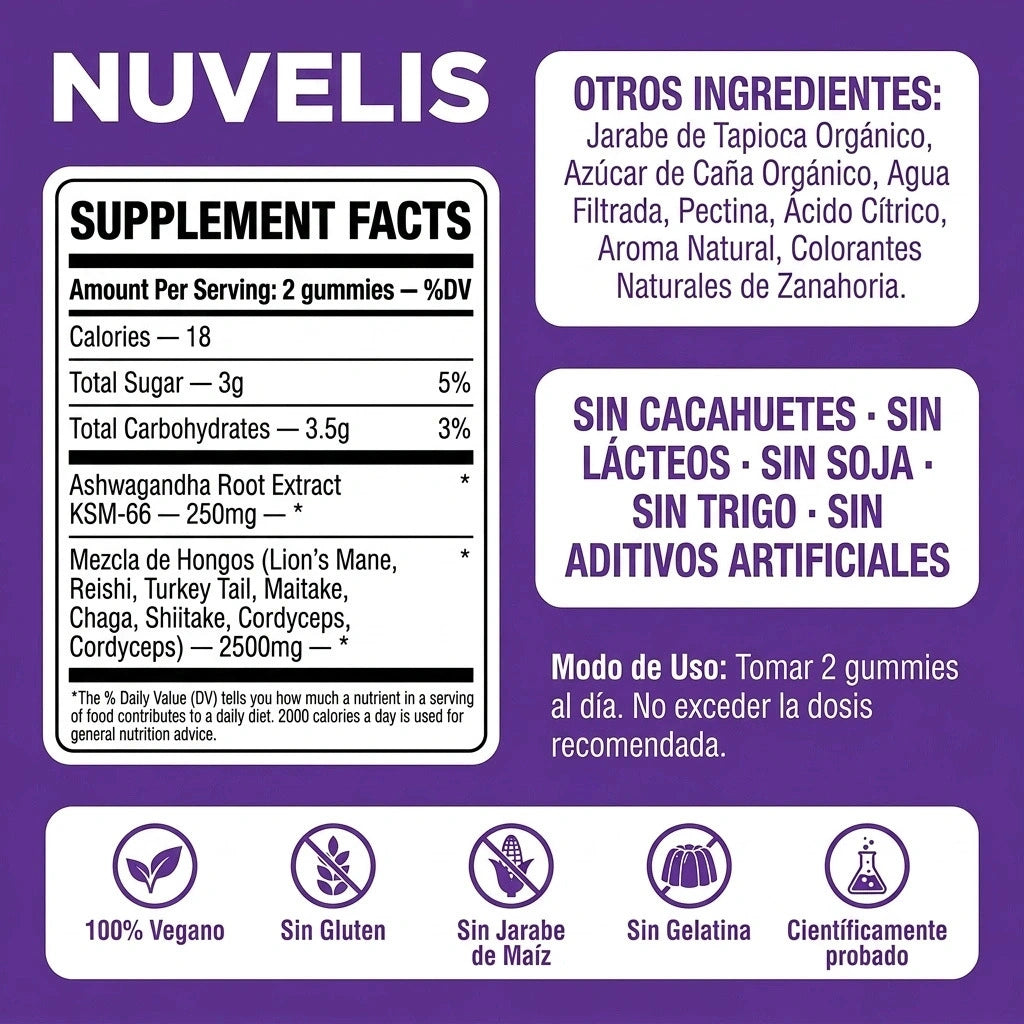 Nuvelis Mushroom Gummies